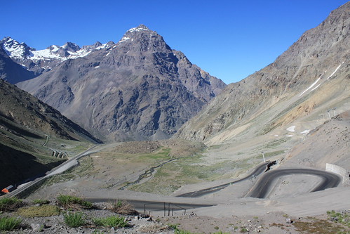 Trans-Andean Passes Map